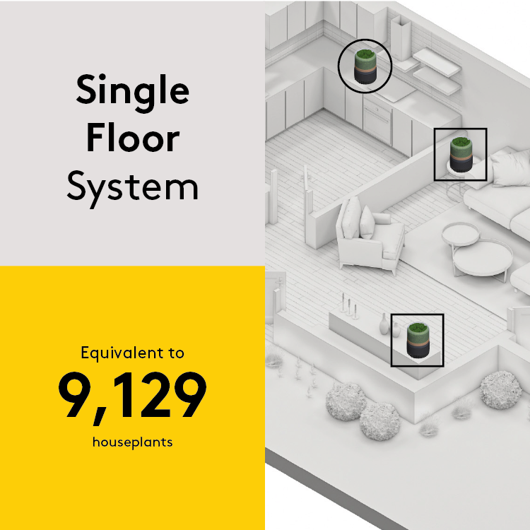 Air Purifiers - Single Floor System - Pre-Order